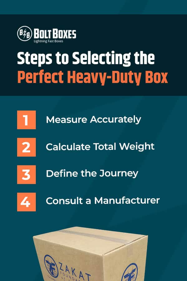 steps for selecting the perfect heavy duty box