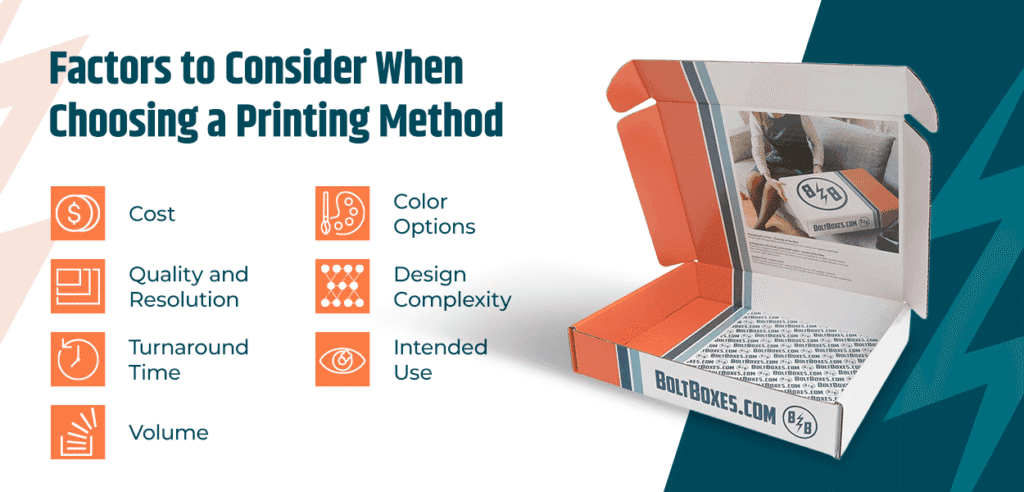 factors to consider when choosing a printing method