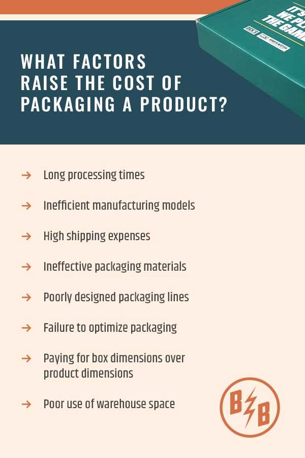 factors that raise the cost of packaging