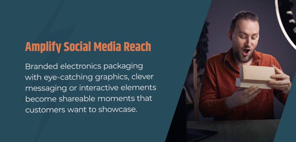 Amplify Social Media Reach